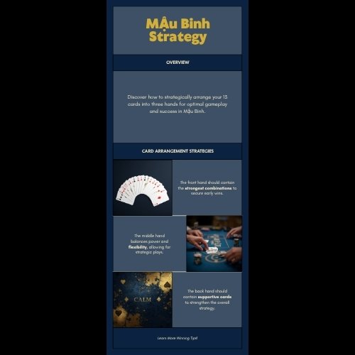 So sánh cách xếp Chi Trên, Chi Giữa, Chi Dưới trong Mậu Binh