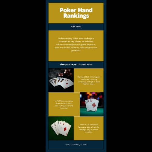 Bảng thứ hạng tay bài Poker Texas Hold'em từ Royal Flush đến High Card